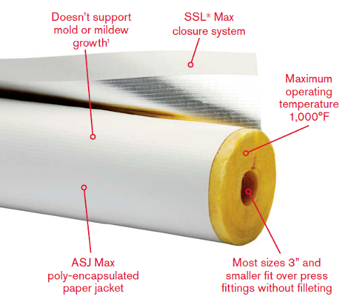 Asj Max Jacketing