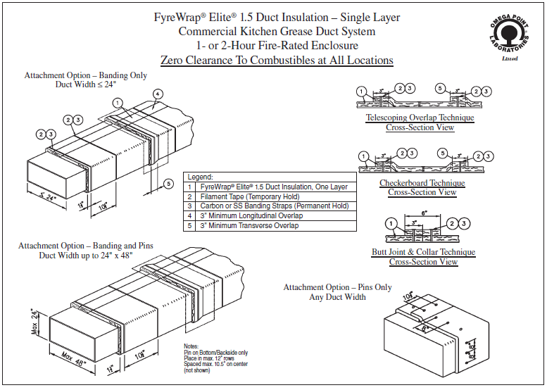 Unifrax Fyrewrap Elite 1.5 Instructions for Installation on Kitchen Exhaust and Grease Ducts