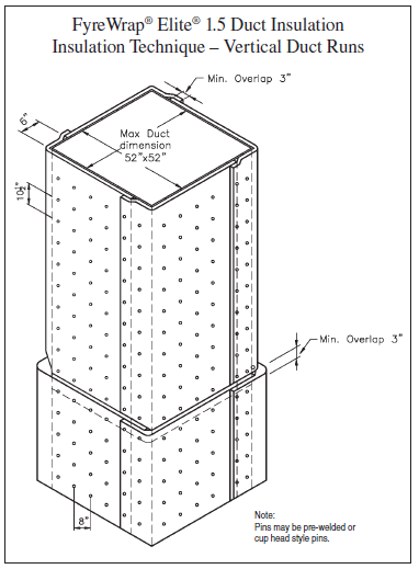 Unifrax Fyrewrap Elite 1.5 Vertical Duct Run Installation Guide