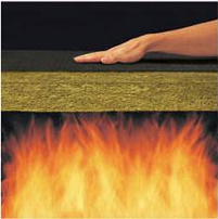Fire Resistant Fire Resistant