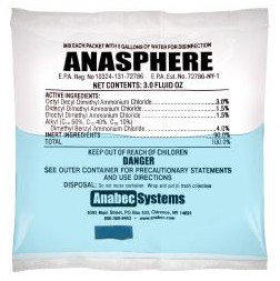 Anasphere Anasphere